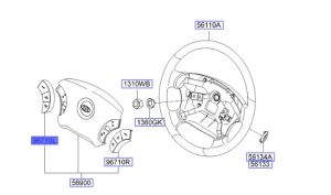 ازرار تحكم دركسون
