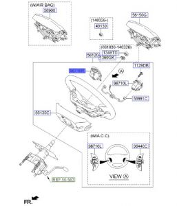 ازرار تحكم دركسون