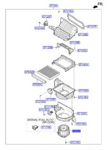 مروحة مع الدينمو