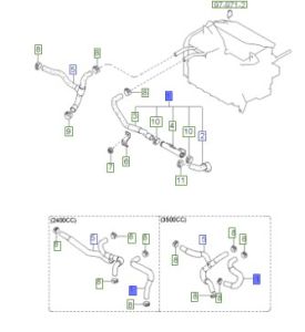خرطوم الماء الداخل