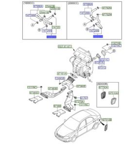 خرطوم الماء الداخل