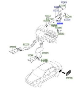 خرطوم الماء الداخل