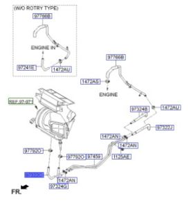 خرطوم الماء الداخل