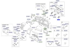 فتحة تهوية المكيف