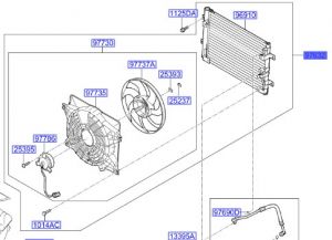 رديتر المكيف و المروحه