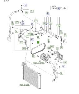 سير الماكينة