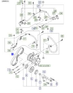سير الماكينة