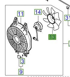 رديتر المكيف و المروحه