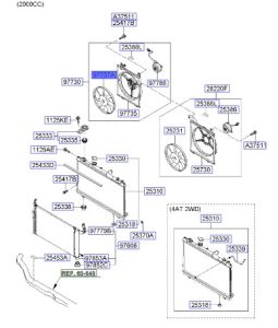 مروحة تبريد