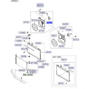 دينمو مروحة رديتر المكيف