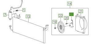 دينمو مروحة رديتر