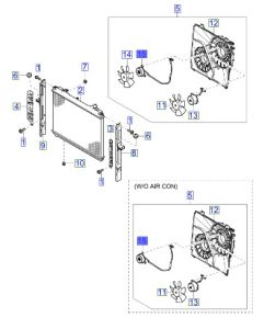 دينمو مروحة رديتر المكيف
