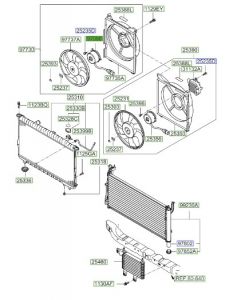 موتور مروحة التبريد