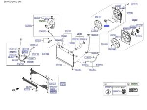 دينمو مروحة رديتر المكيف