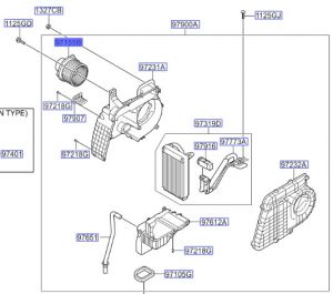 دينمو مروحة رديتر