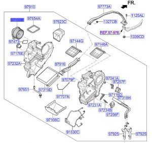 دينمو مروحة رديتر