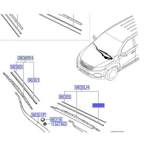 جلدة مساحة زجاج