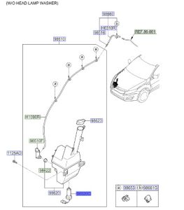 حساس مستوى الماء في قربة المساحات