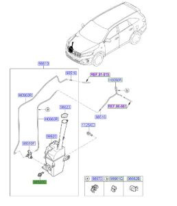 حساس مستوى الماء في قربة المساحات