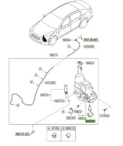 حساس مستوى الماء في قربة المساحات