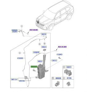 حساس مستوى الماء في قربة المساحات