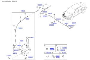 كلبس تثبيت الخرطوم