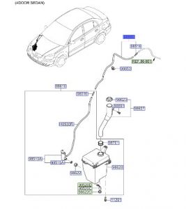 خرطوم ماء المساحات