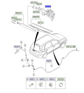 مثبت و موتور المساحات الخلفية