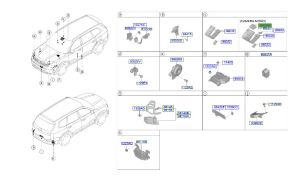 كاميرا رؤية أمامية