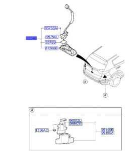 كاميرا رؤية خلفية
