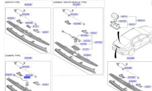 كاميرا رؤية خلفية