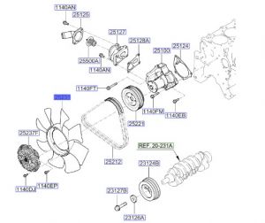 مروحة تبريد