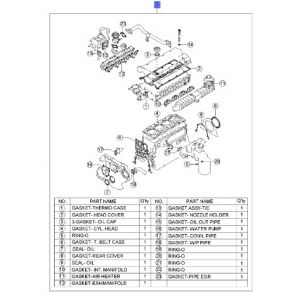 طقم وجيه الماكينة