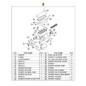 طقم وجيه الماكينة