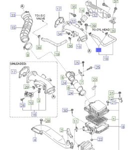 كلبس تثبيت الخرطوم