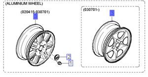 جنط المنيوم