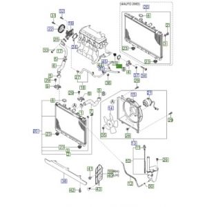 وجه ثيرموستات