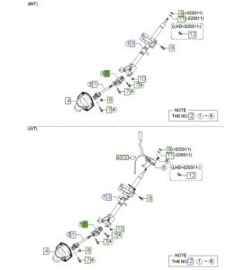مفصلة الدركسون