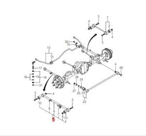 مقص خلفي سفلي يمين